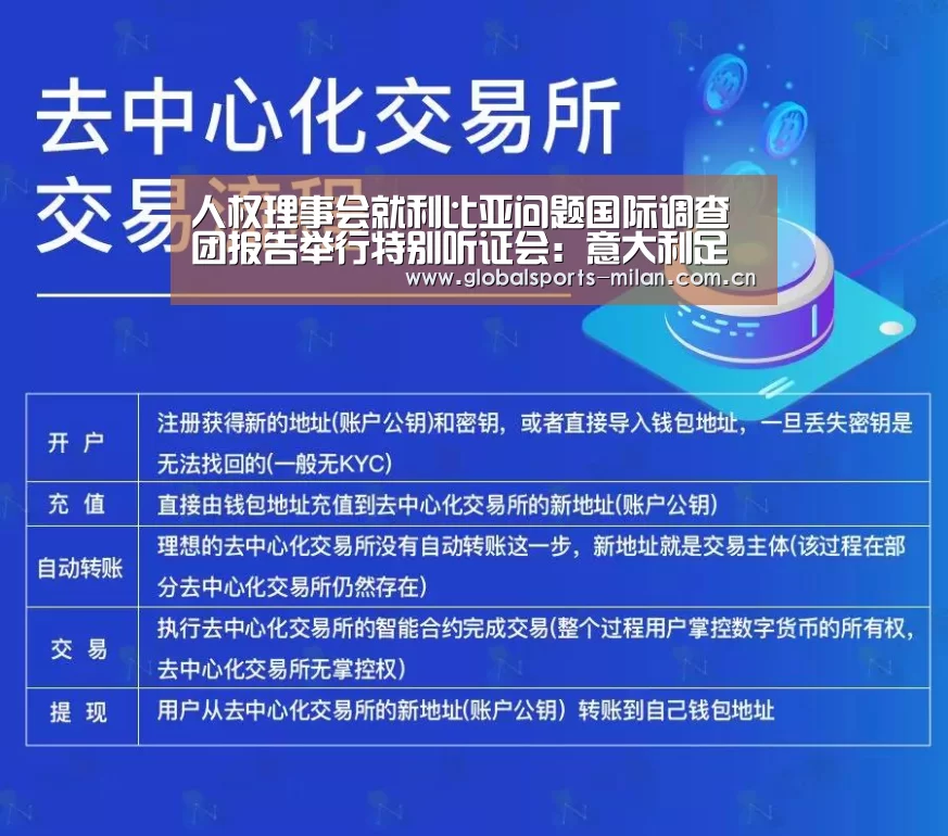 人权理事会就利比亚问题国际调查团报告举行特别听证会:意大利足球(图1) 意甲联赛