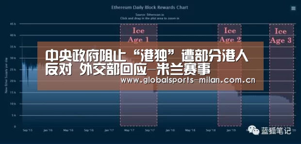 中央政府阻止“港独”遭部分港人反对 外交部回应-米兰赛事(图3) 国际米兰