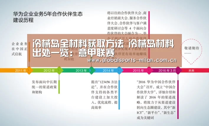 冷械岛全材料获取方法 冷械岛材料出处一览:意甲联赛(图3) 意大利足球